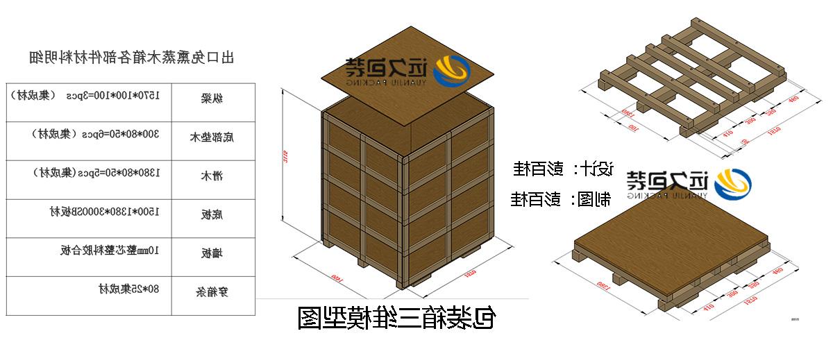 <a href='http://cz2m.allanmin.com'>买球平台</a>的设计需要考虑流通环境和经济性